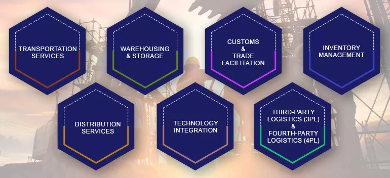 Warehouse storage solutions for construction materials and equipment by Ash Logistics