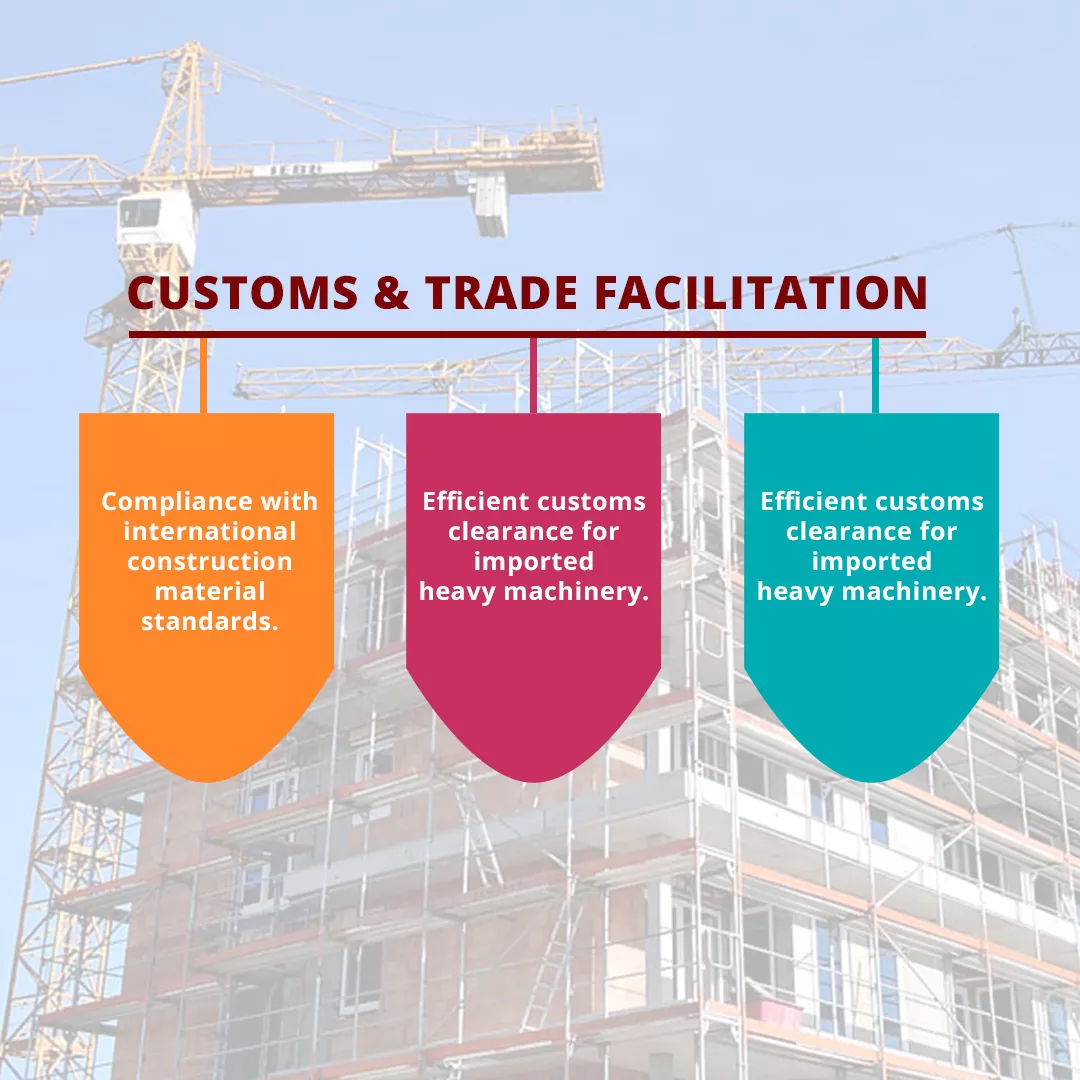 Key Services of Customs and Trade Facilitation