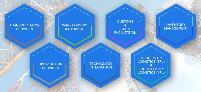 Logistics Services Tailored to the Telecom Industry
